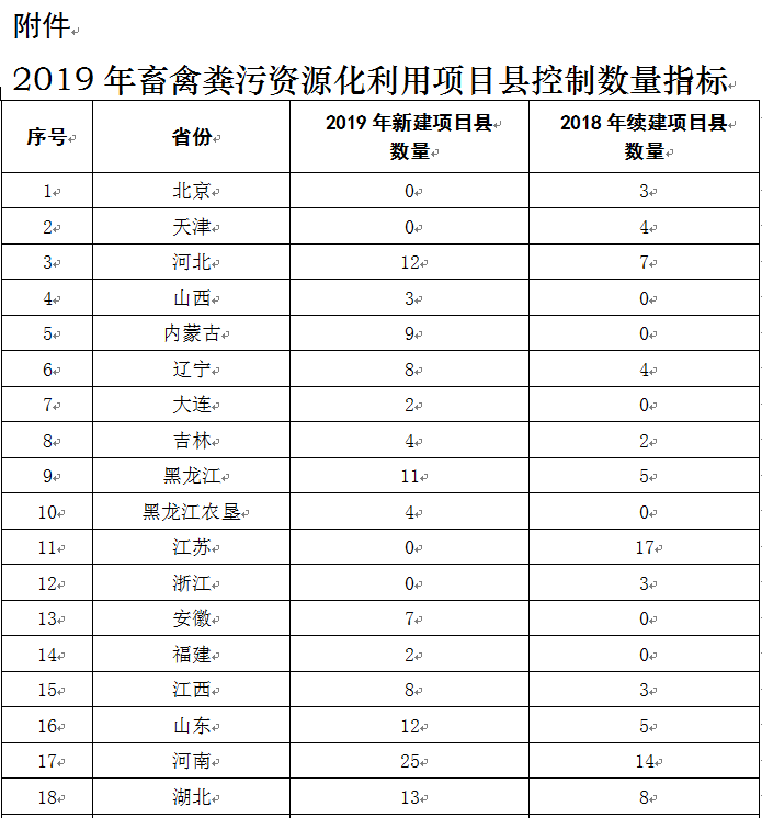 文章附圖